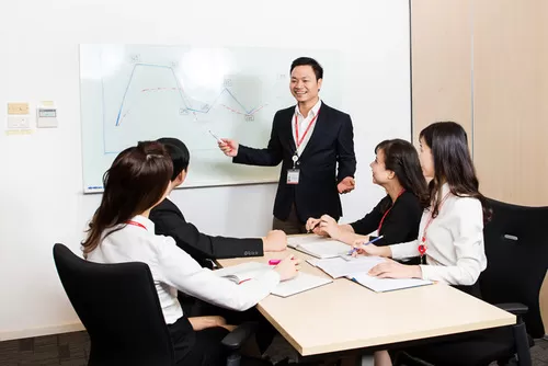 Trưởng Nhóm Tư Vấn Đầu Tư Hàng Hóa Phái Sinh
